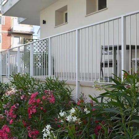 Riva E Mare Hotell