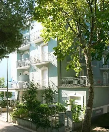 Riviera