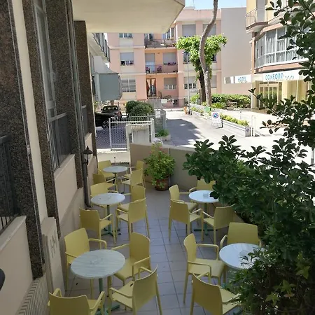 Milena Hotel