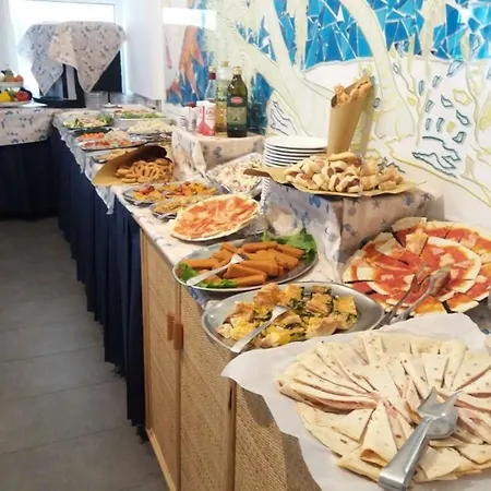 Palma Benessere