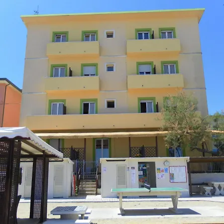 Buena Vista Aparthotel