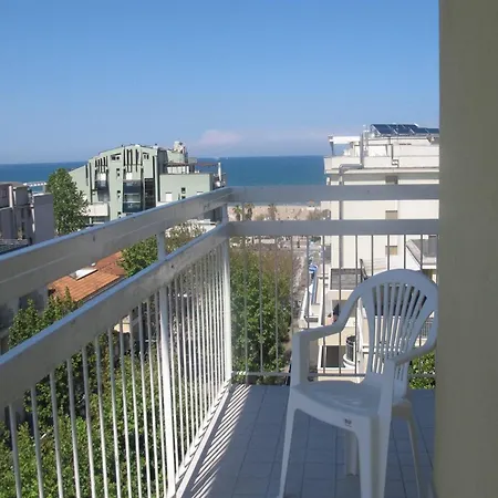 Concordia Palace Hotell