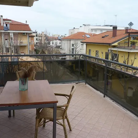 Aparthotel Costablu 2*