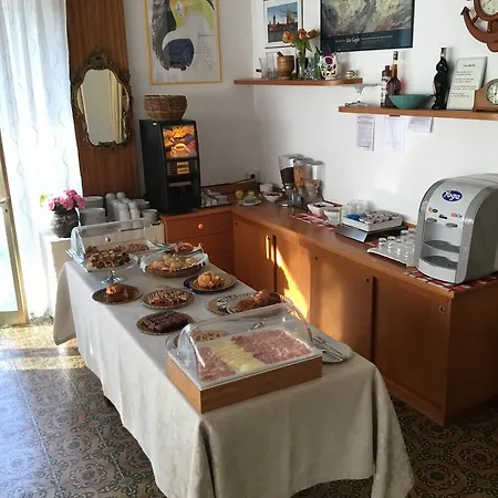 Hotel Mirella Rimini