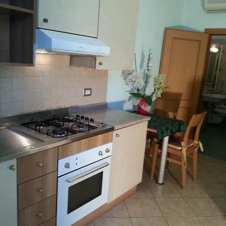Residenza Melucci Апарт-отель *