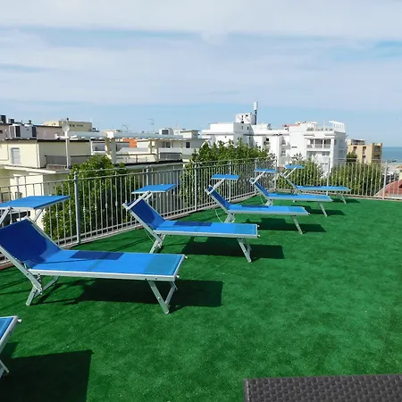 Millennium Apartahotel 3*